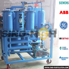 Single Stage Vacuum Transformer Oil Purifier Multifunctional 3000 Lt/H 36kW